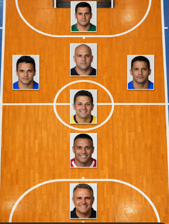 IA monta o melhor time masculino da história do futsal (futebol de salão)